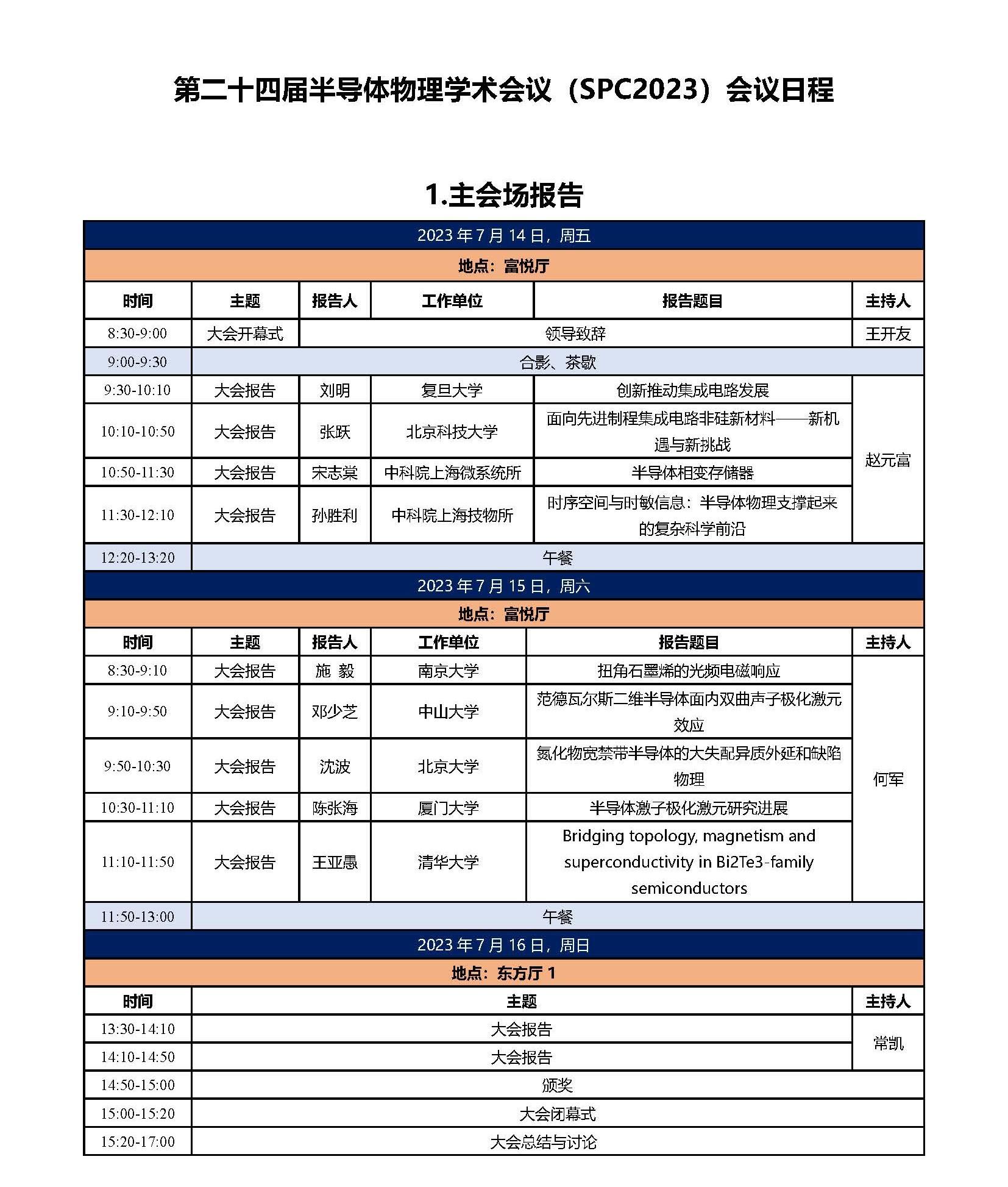 SPC2023会议日程-0707_页面_01.jpg